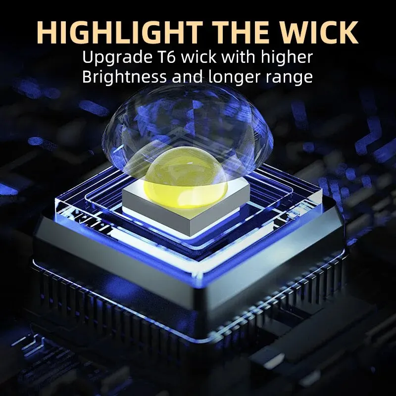 Portable Mini 3 LED Handheld F - đánh giá và giá Outdoor Camping Glamping