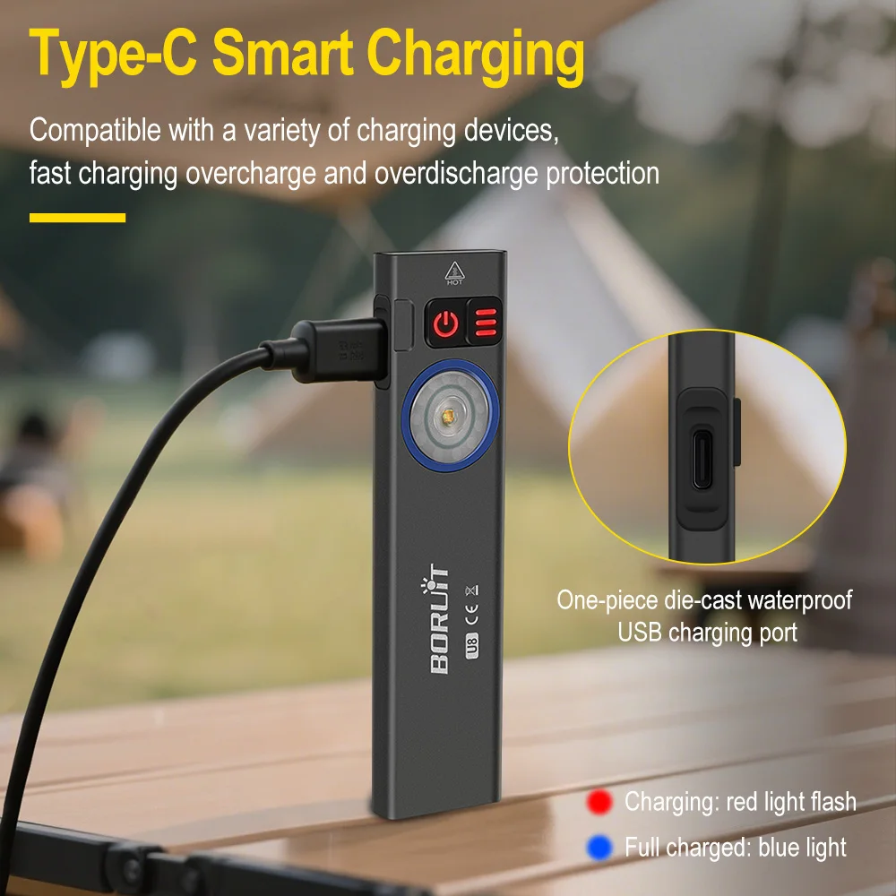 BORUiT U8 650LM EDC LED Flashl - đánh giá và giá Outdoor Camping Glamping