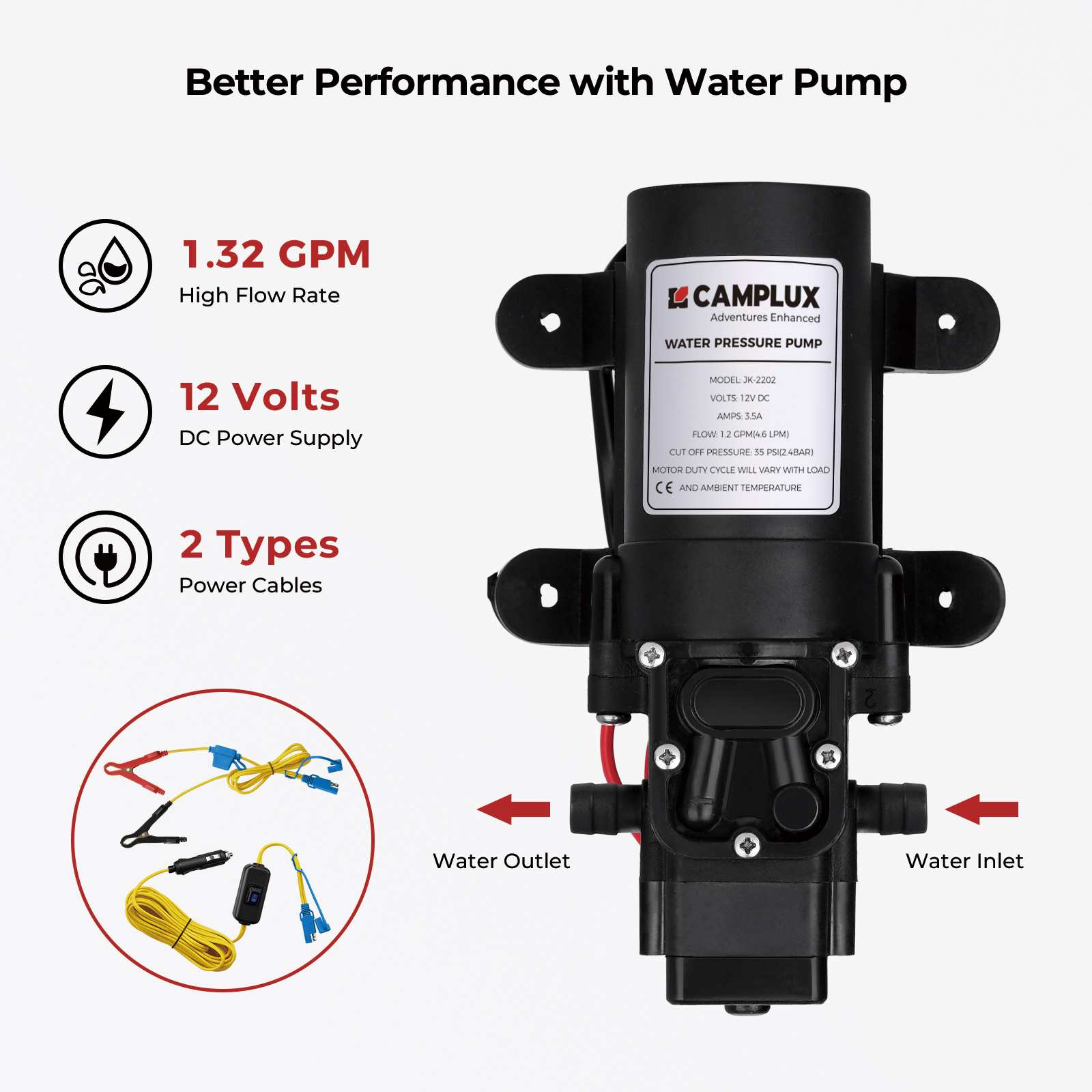CAMPLUX 1.32GPM Propane Tankle - đánh giá và giá Outdoor Camping Hot Water Heater