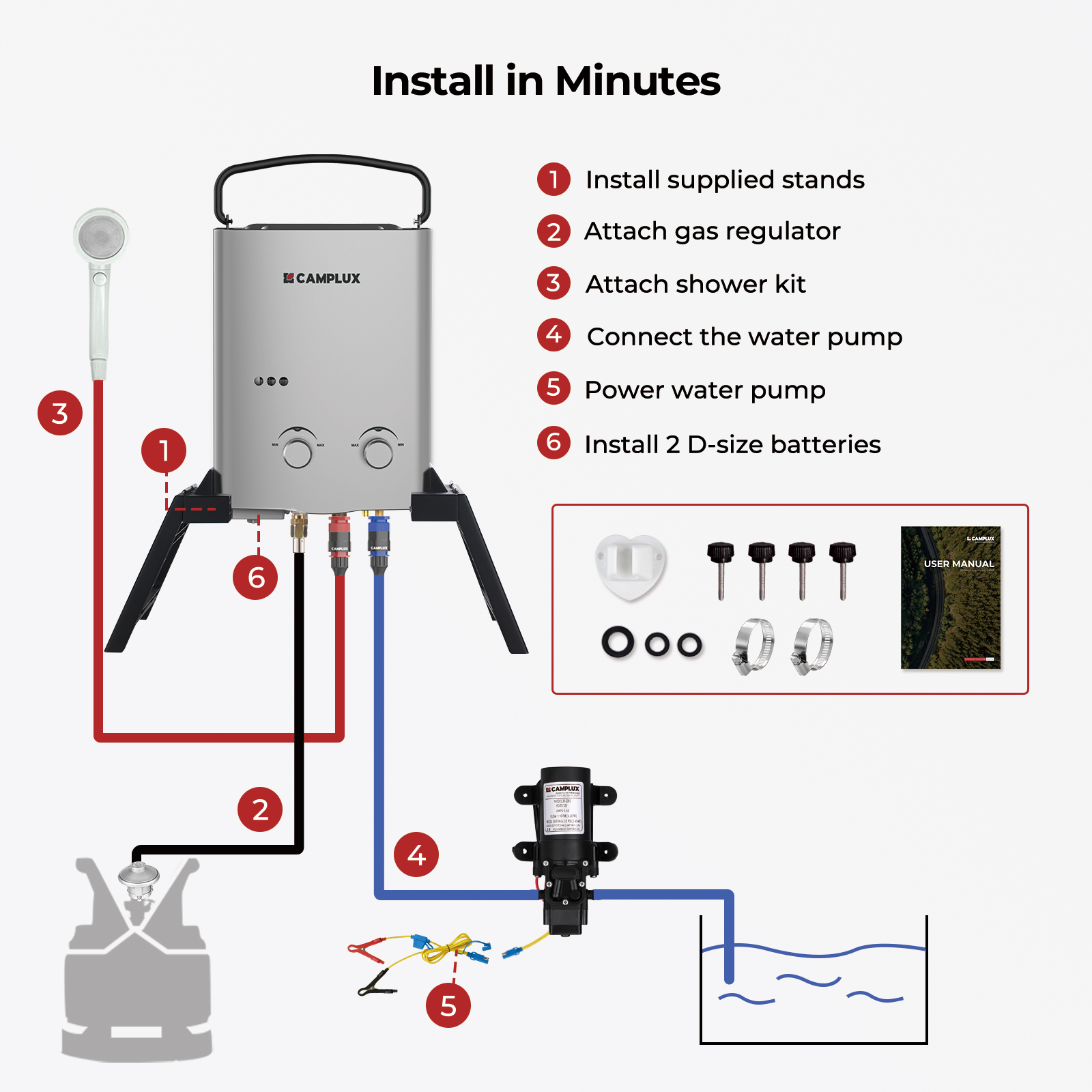 CAMPLUX 1.32GPM Propane Tankle - đánh giá và giá Outdoor Camping Hot Water Heater