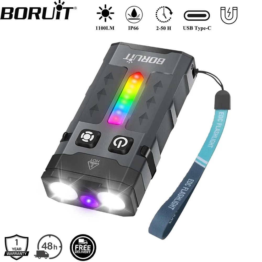 BORUiT EV20 1100LM EDC UV Keyc - đánh giá và giá Outdoor Camping Glamping
