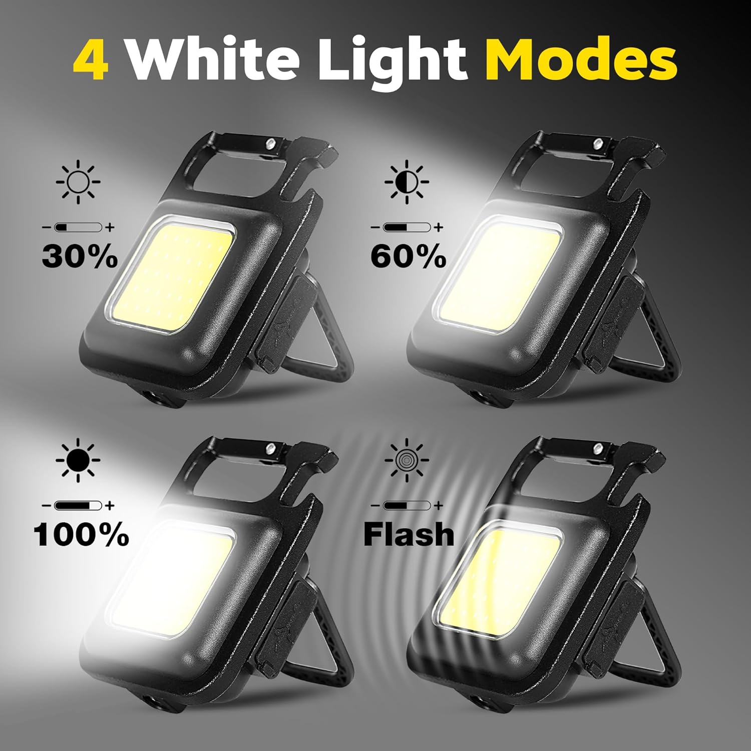 Portable Keychain Light Mini M - đánh giá và giá Outdoor Camping Glamping