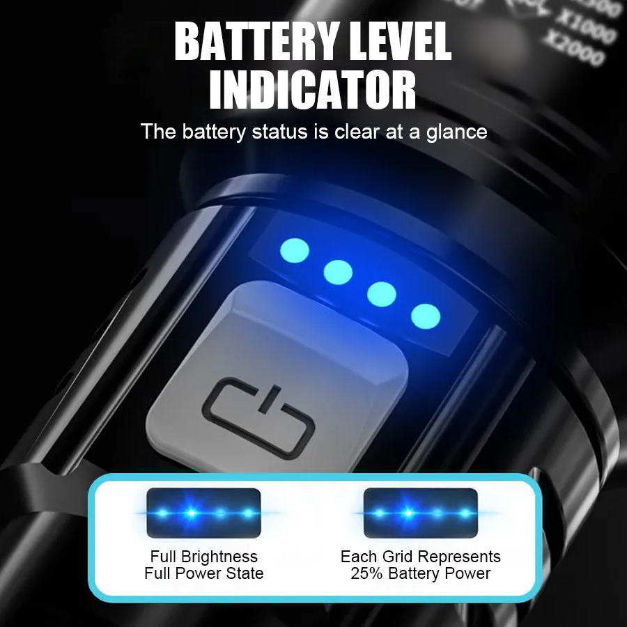 High Power P50 LED Flashlight  - đánh giá và giá Outdoor Camping Glamping