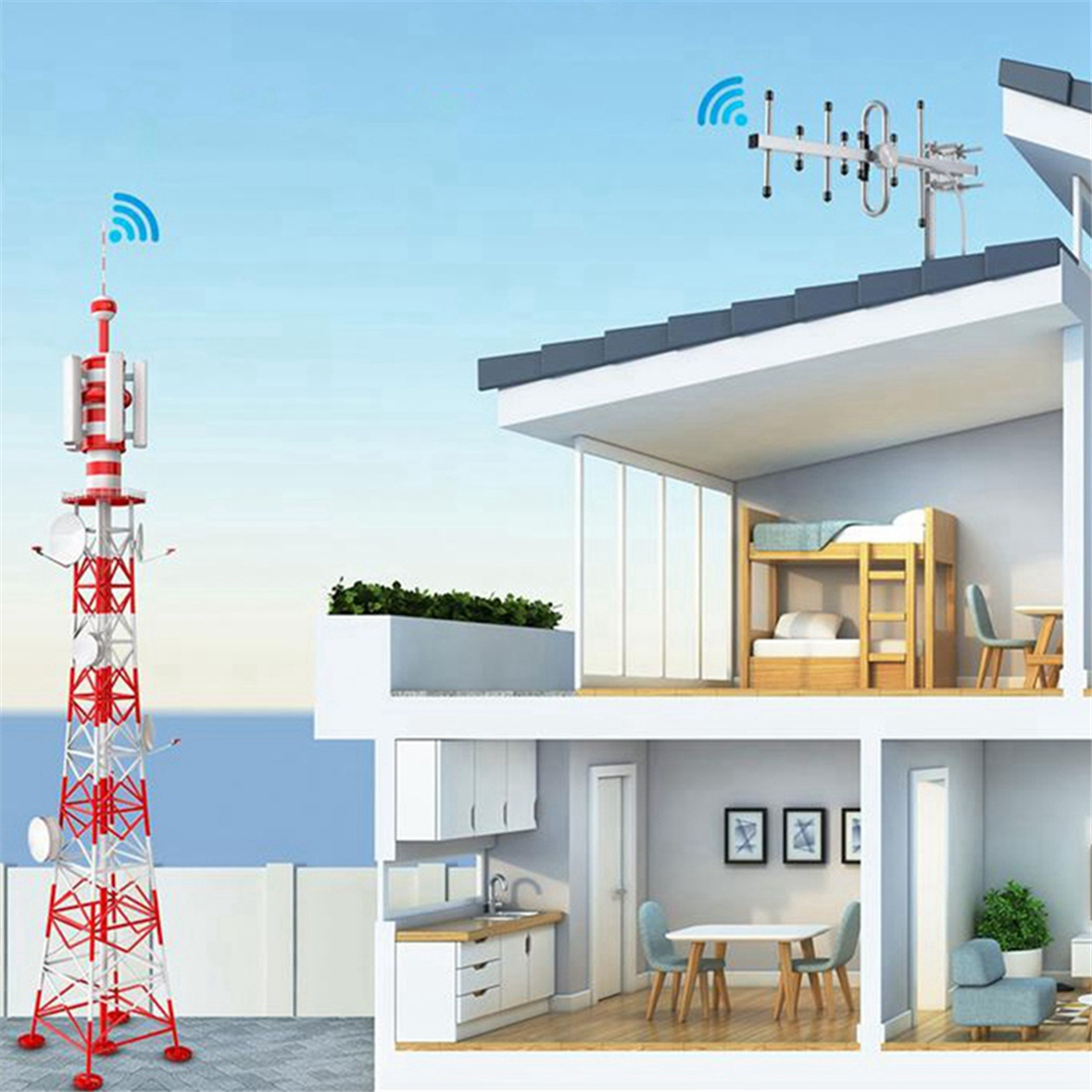 ROO Digital TV Antenna HDTV 4K - đánh giá và giá Outdoor Camping Tv
