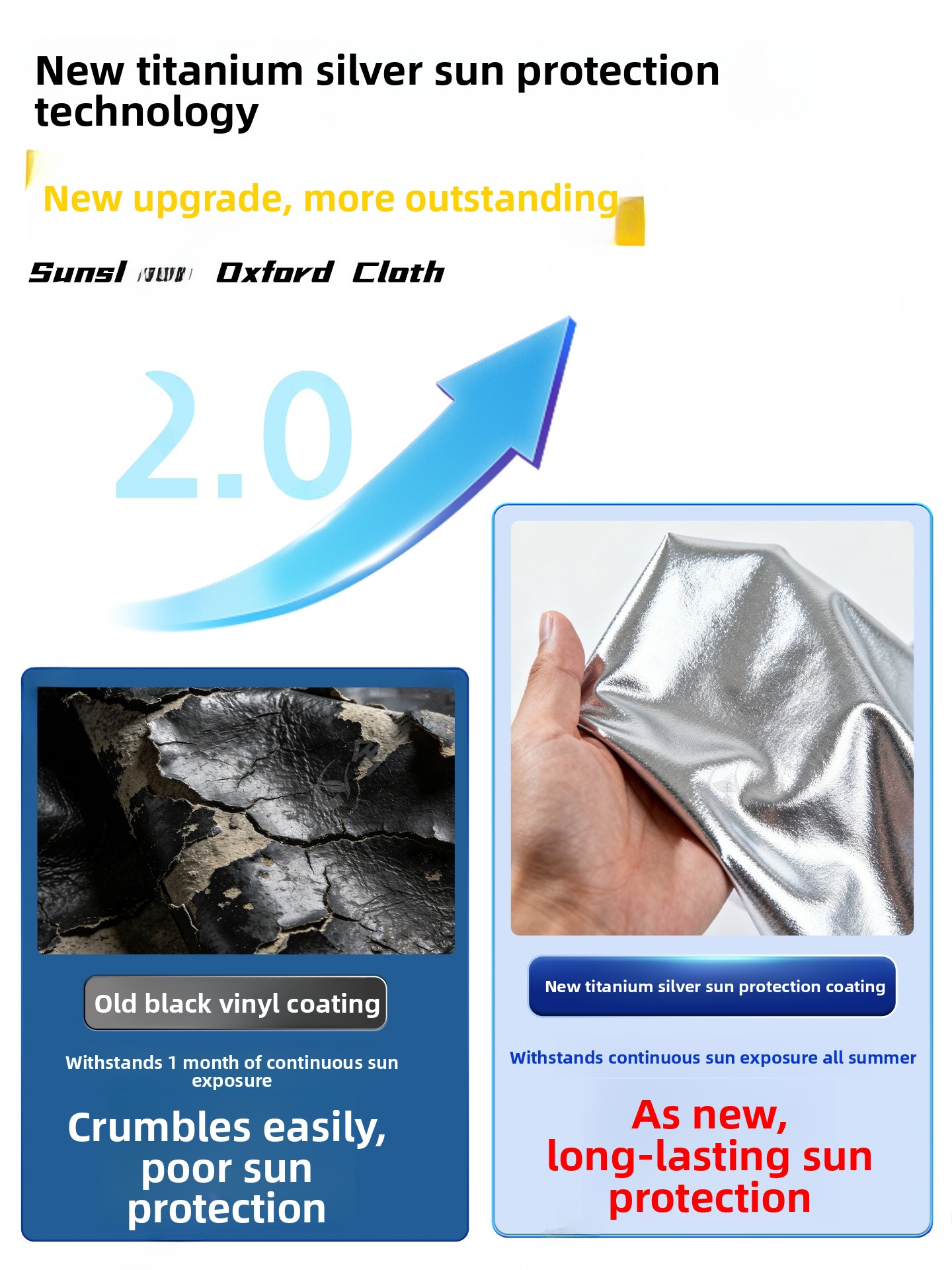 Thick Oxford Cloth Sunshade Wa - đánh giá và giá Outdoor Camping Tent Waterproof