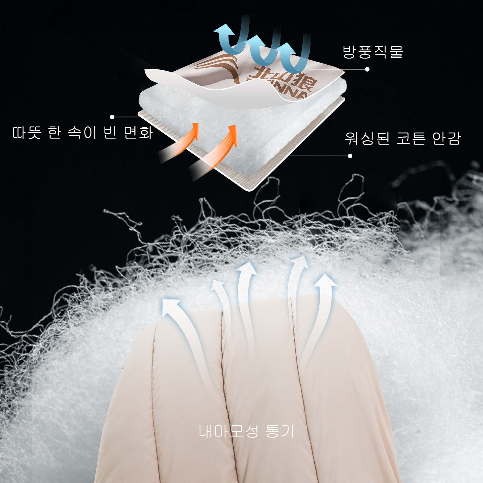 BISINNA 2 Person Camping Sleep - đánh giá và giá Ultralight Sleeping Bag