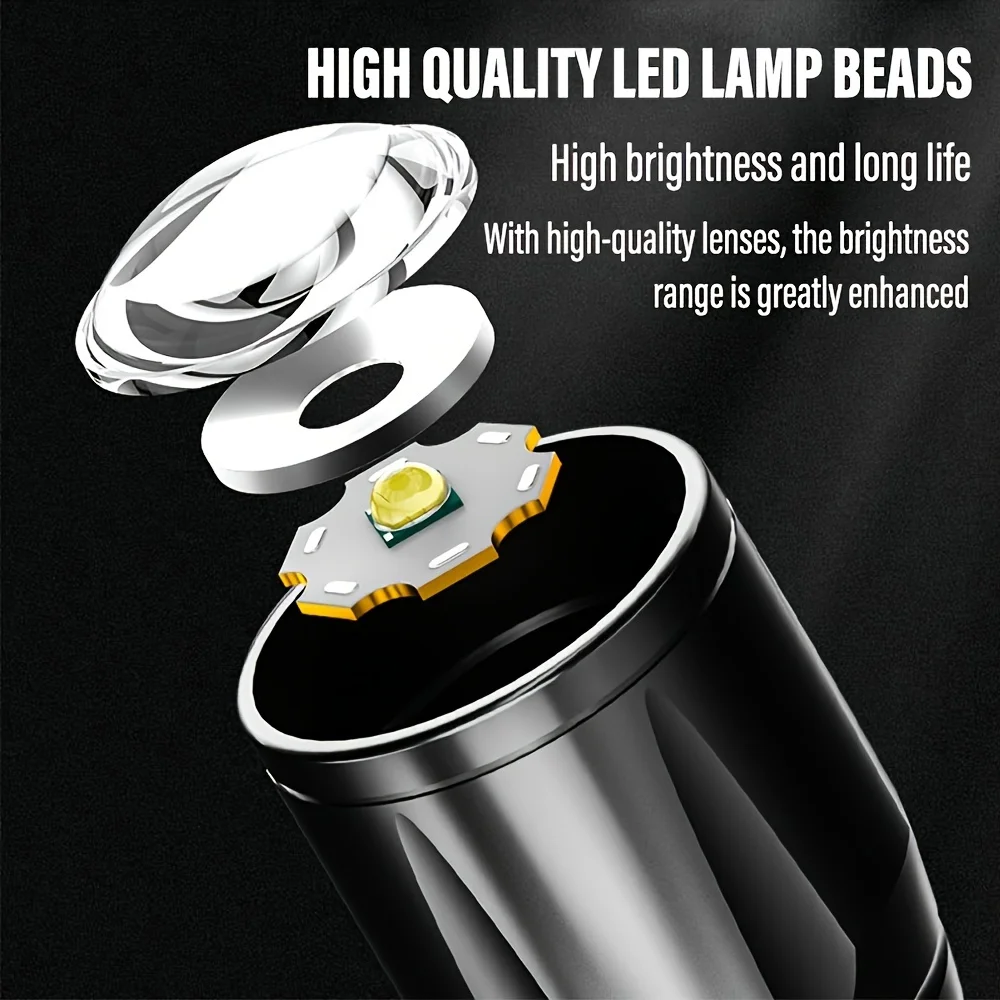 Mini LED Flashlight COB Floodl - đánh giá và giá Outdoor Camping Glamping