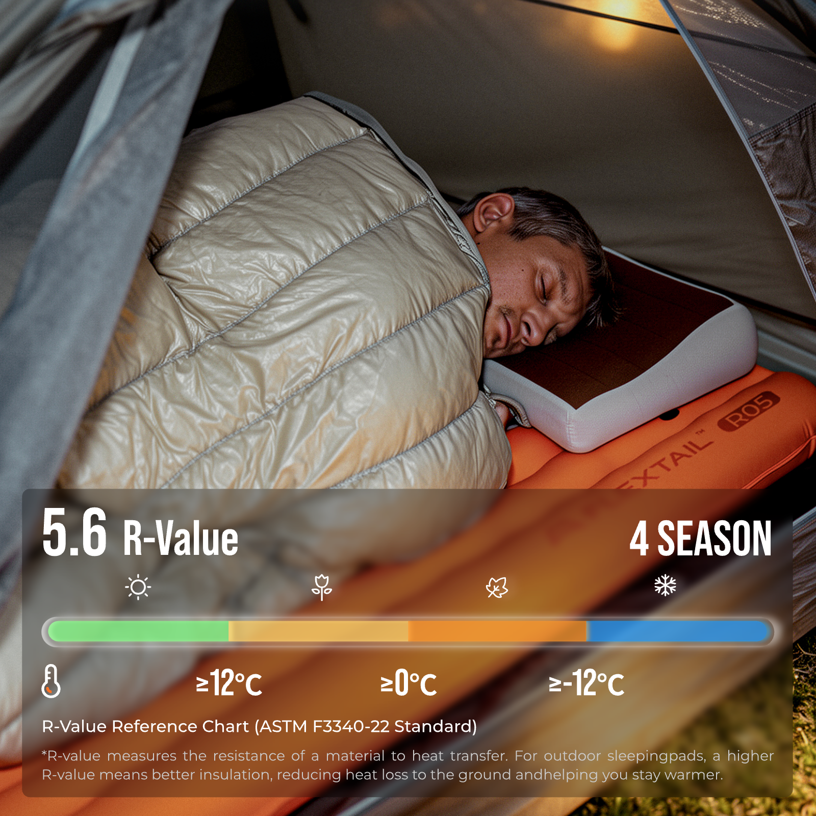 FLEXTAIL TINY SLEEPING PAD R05 - đánh giá và giá Outdoor Inflatable Camping Tent With Air Pump