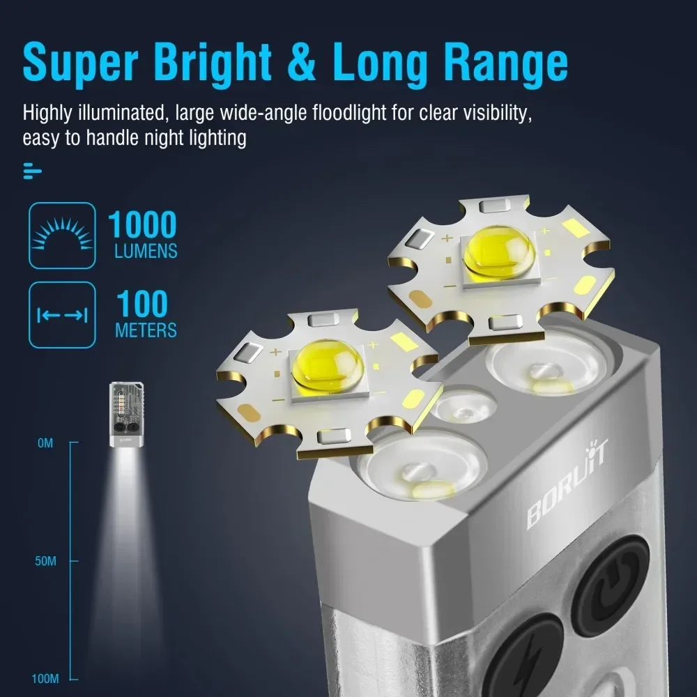 BORUiT V10 Keychain UV LED EDC - đánh giá và giá Outdoor Camping Glamping