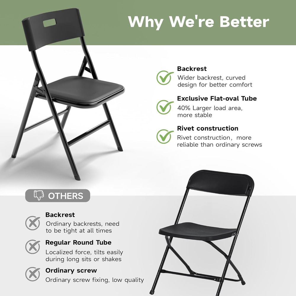 Portable 6-Piece olding Table  - đánh giá và giá Camping Outdoor Or Indoor
