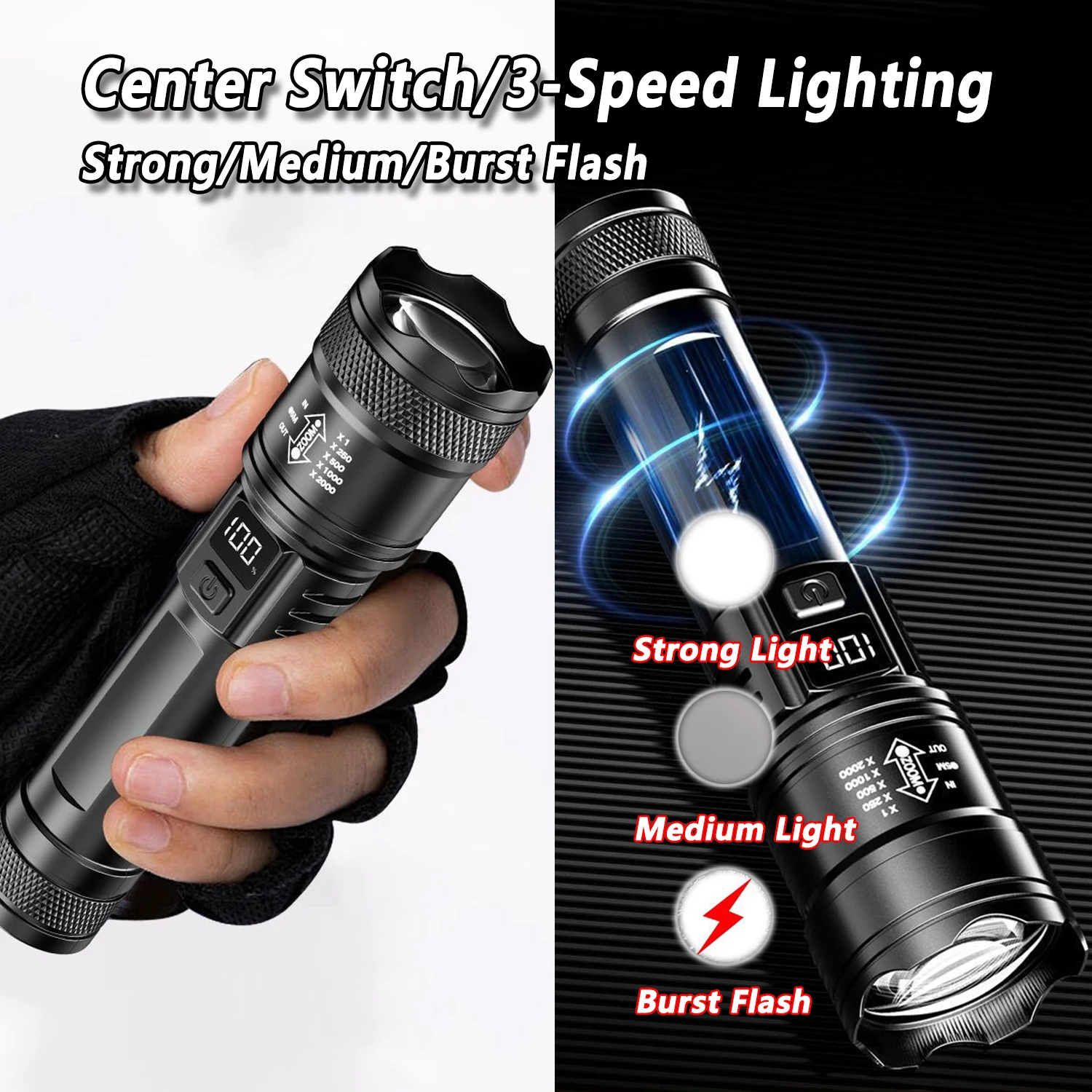 Ultra Bright LED Flashlight 20 - đánh giá và giá Outdoor Camping Glamping