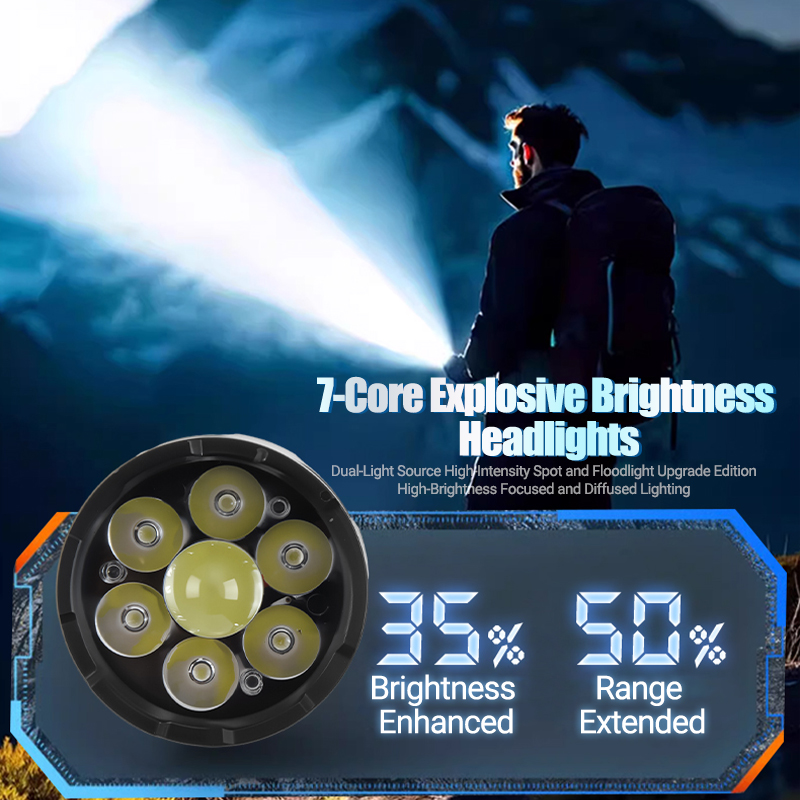 1/2PCS/A Set High Strong Power - đánh giá và giá Outdoor Camping Set