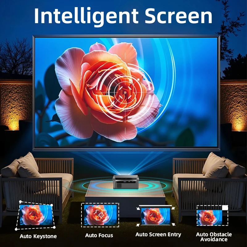 CAIWEI A10Q Projector 4K Full  - đánh giá và giá Outdoor Camping Tv